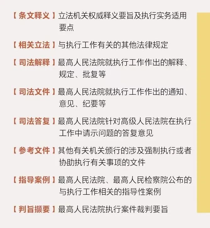 好书分享民法典与法律常识,学习民法推荐书