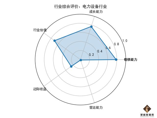 蒙格斯最新评议,蒙格斯医药股