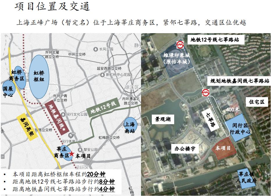 莘庄正峰广场,莘庄独栋写字楼招商