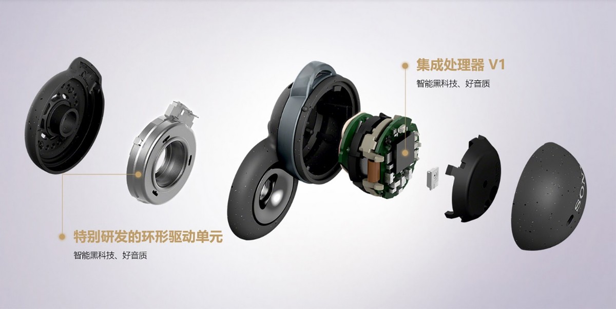 索尼发布开放式真无线耳机linkbuds,linkbuds骨传导耳机测评