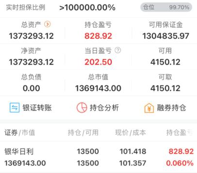 最简单最实用的炒股绝招,为您讲解实用炒股技巧招数有哪些