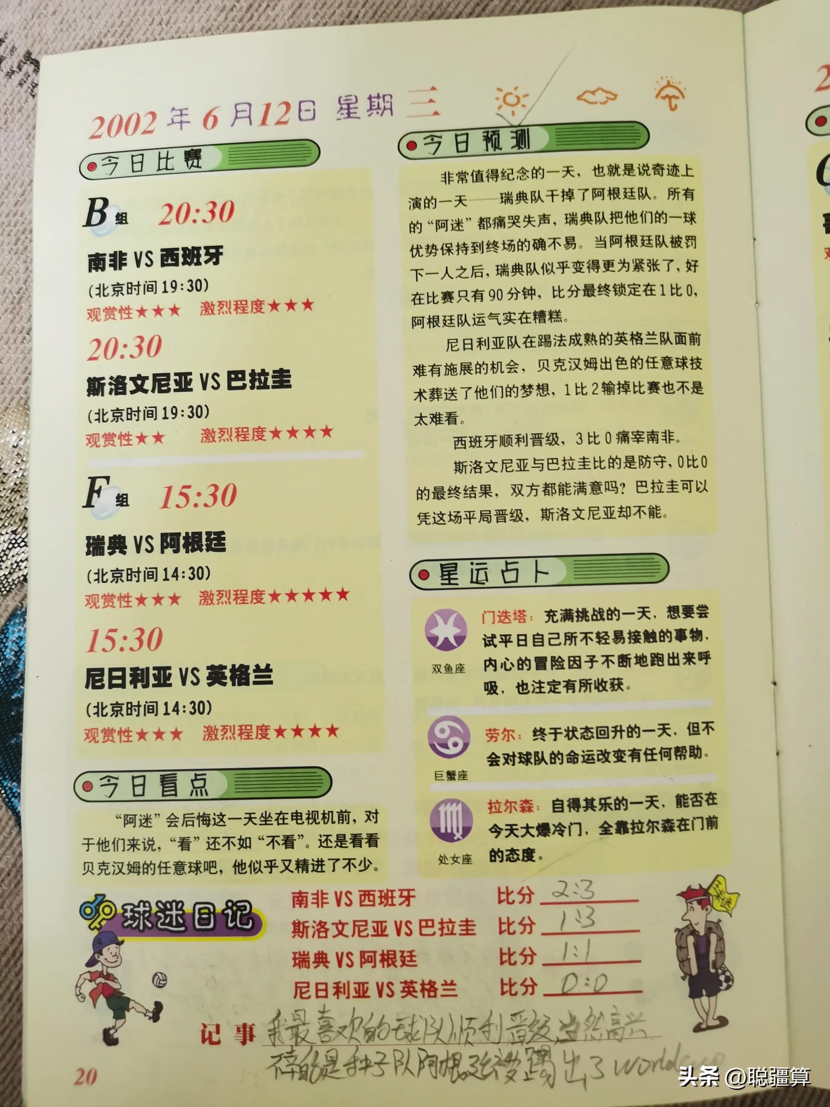 我与世界杯的二十年,我们的足球青春回忆