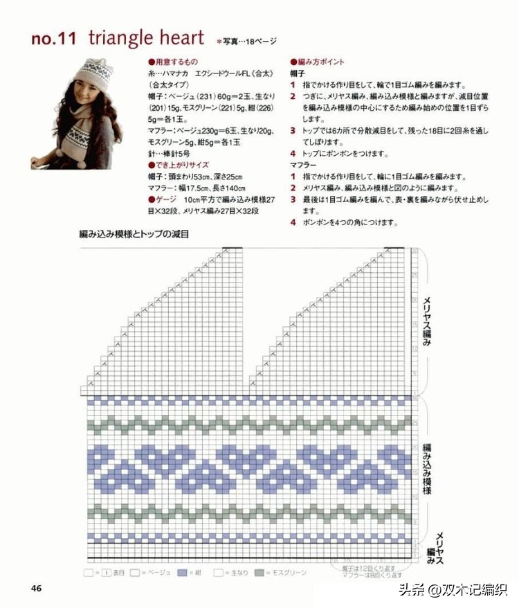 时髦帽子的图解,复古提花帽子图解