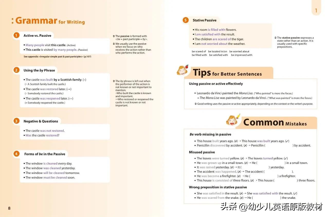 好书推荐⏩原版英文写作教材【WritingBright】（送教学PPT课件）