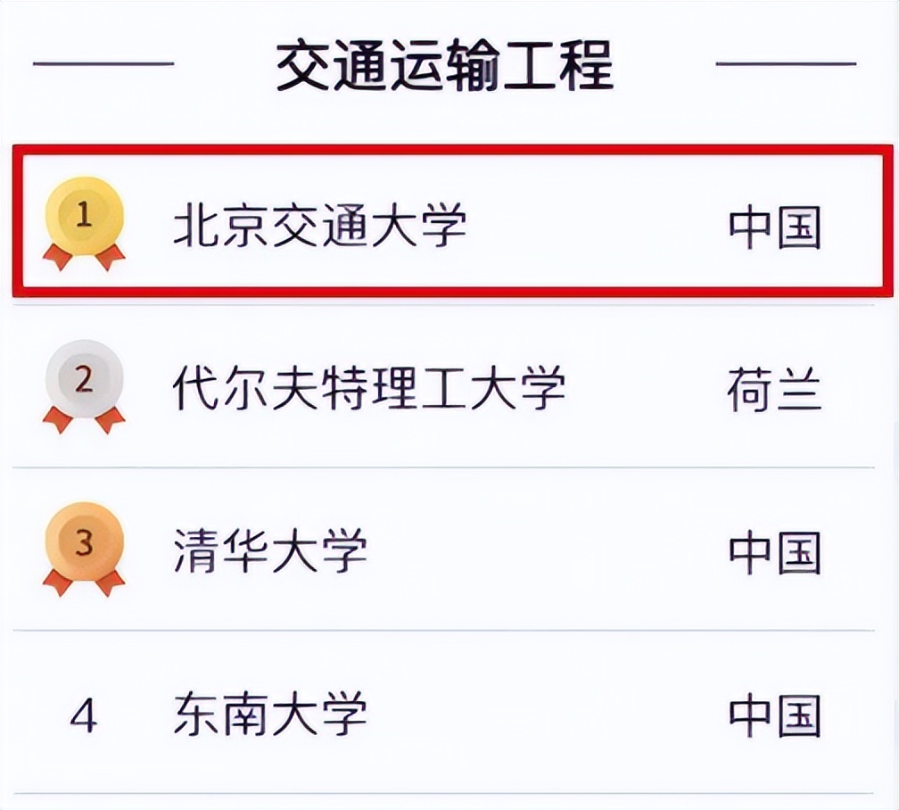 通达古今，名动天下！北京交通大学：亲作“三章”，尽抒豪迈！
