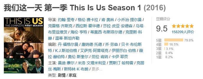 新剧开播2集豆瓣评分9.1,新出的高分新剧第一集就火力全开
