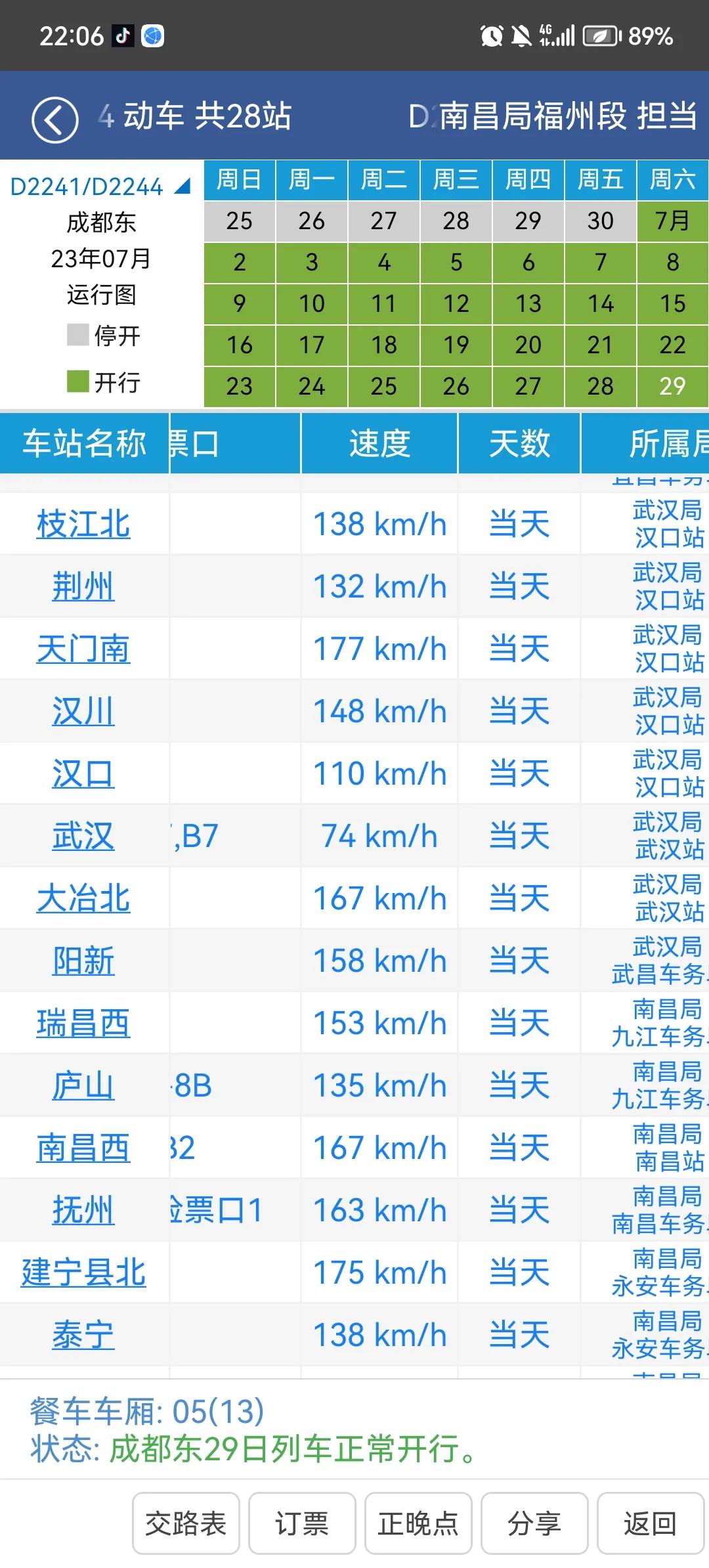 运行里程最长的火车是哪趟,运行里程最长的火车