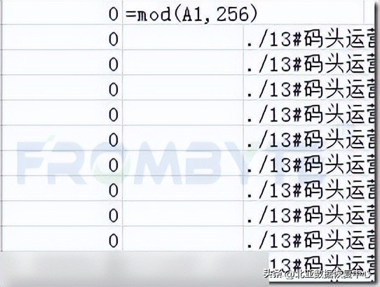 北亚文件系统数据恢复,北亚数据恢复方案
