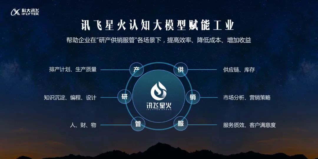 人工智能大模型技术高峰论坛议程,人工智能大模型技术高峰论坛