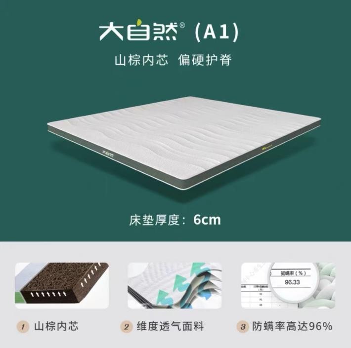 租房那些事房屋租赁避坑指南,租房避坑指南送给即将毕业