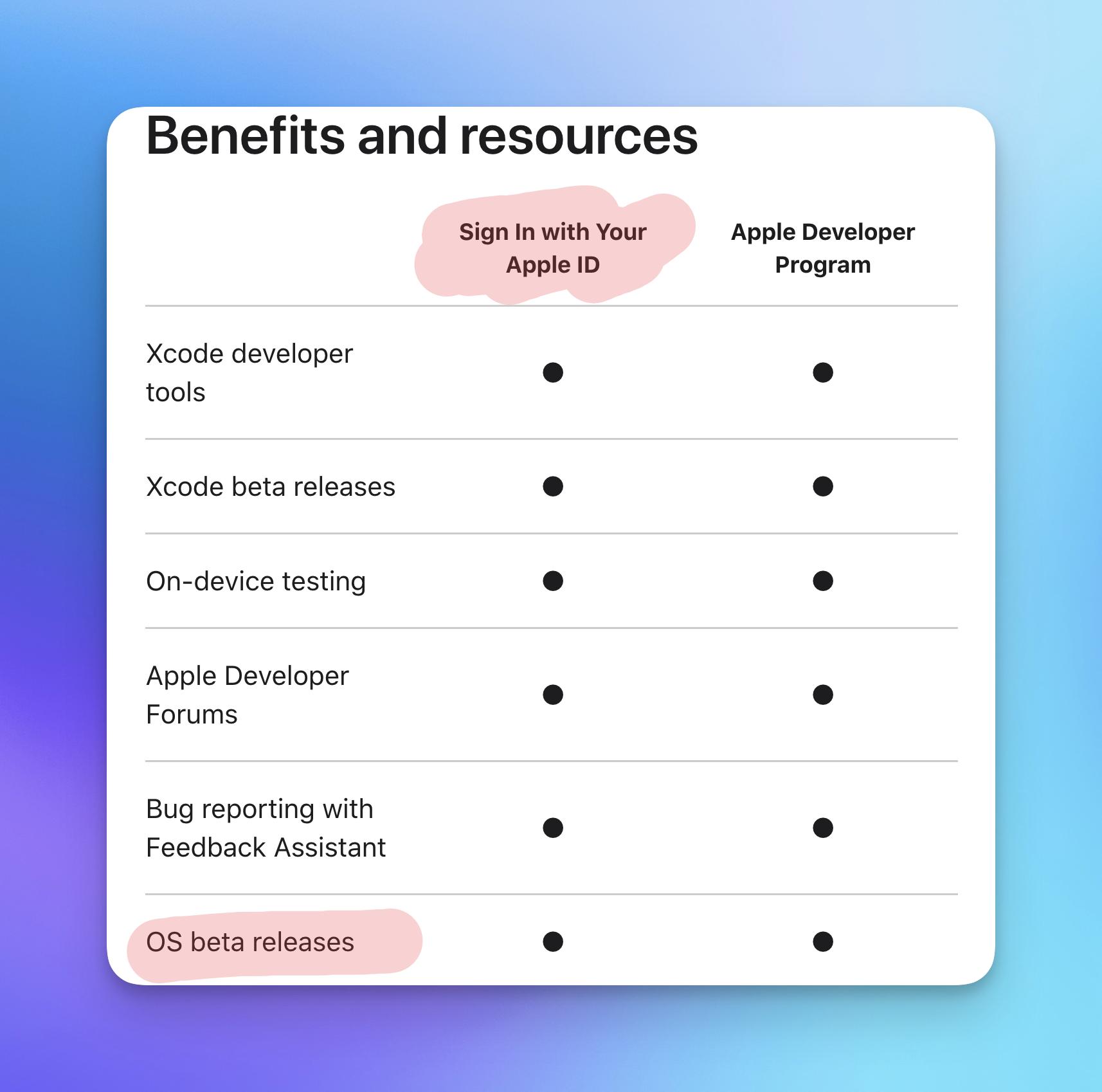 苹果ios17如何退出测试版本,ios17ipados测试