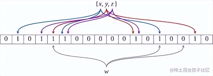 缓存出错怎么解决,怎么解决手机缓存问题