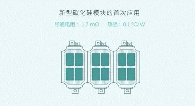 bba和蔚来,出海欧洲