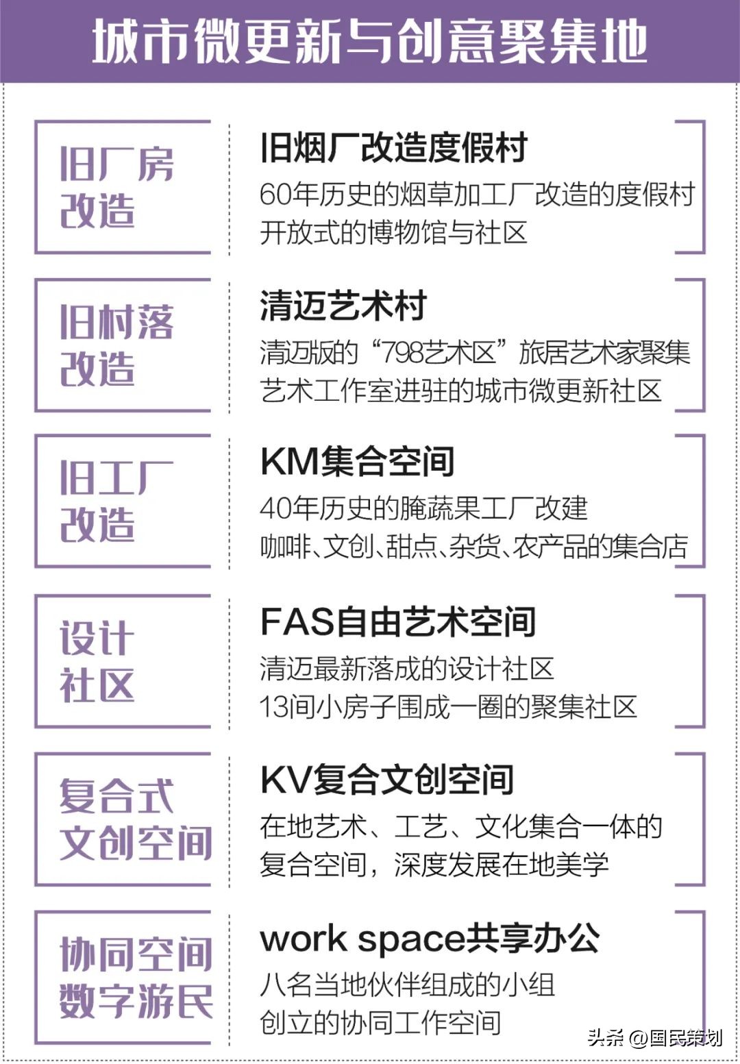 2024年清迈游学冬令营,泰国清迈有什么好项目