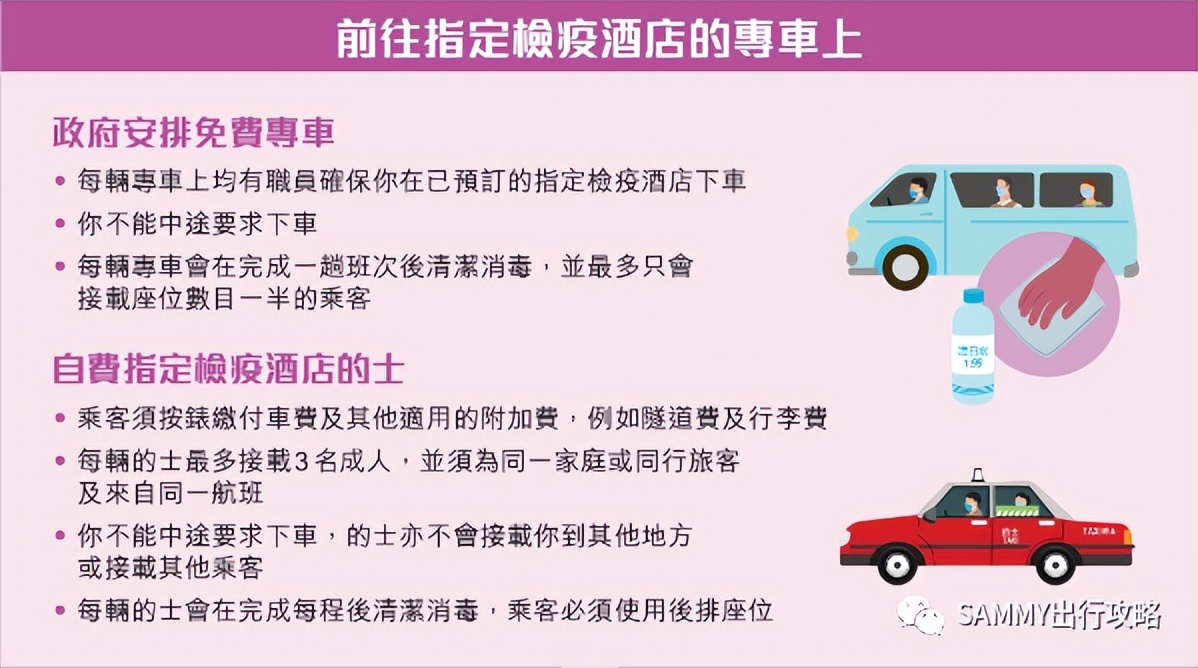 香港入境签证办理流程,持机票如何入境香港