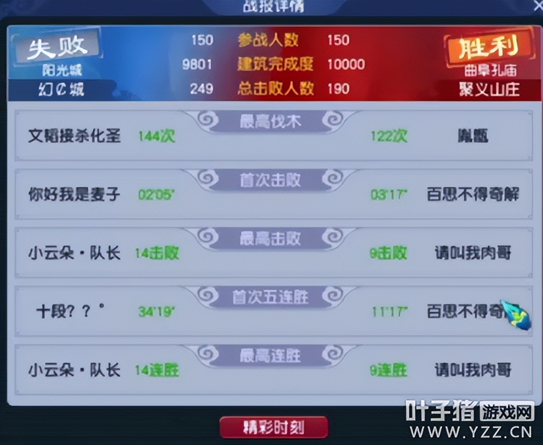 梦幻西游uzi200万买武器,uzi梦幻西游狮驼岭