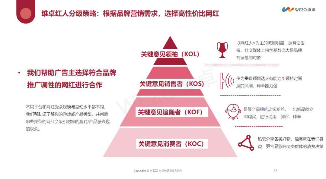 出海2年26w有没有套路,出海二年赚三十万