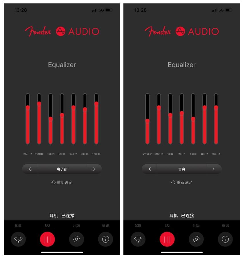小尾巴,真尾巴—FenderAE2i强叔简评