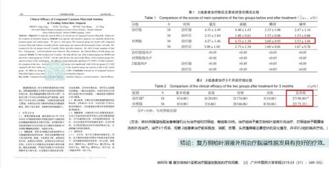 防治脱发最有效的解决方法,你的脱发最终是怎么好的