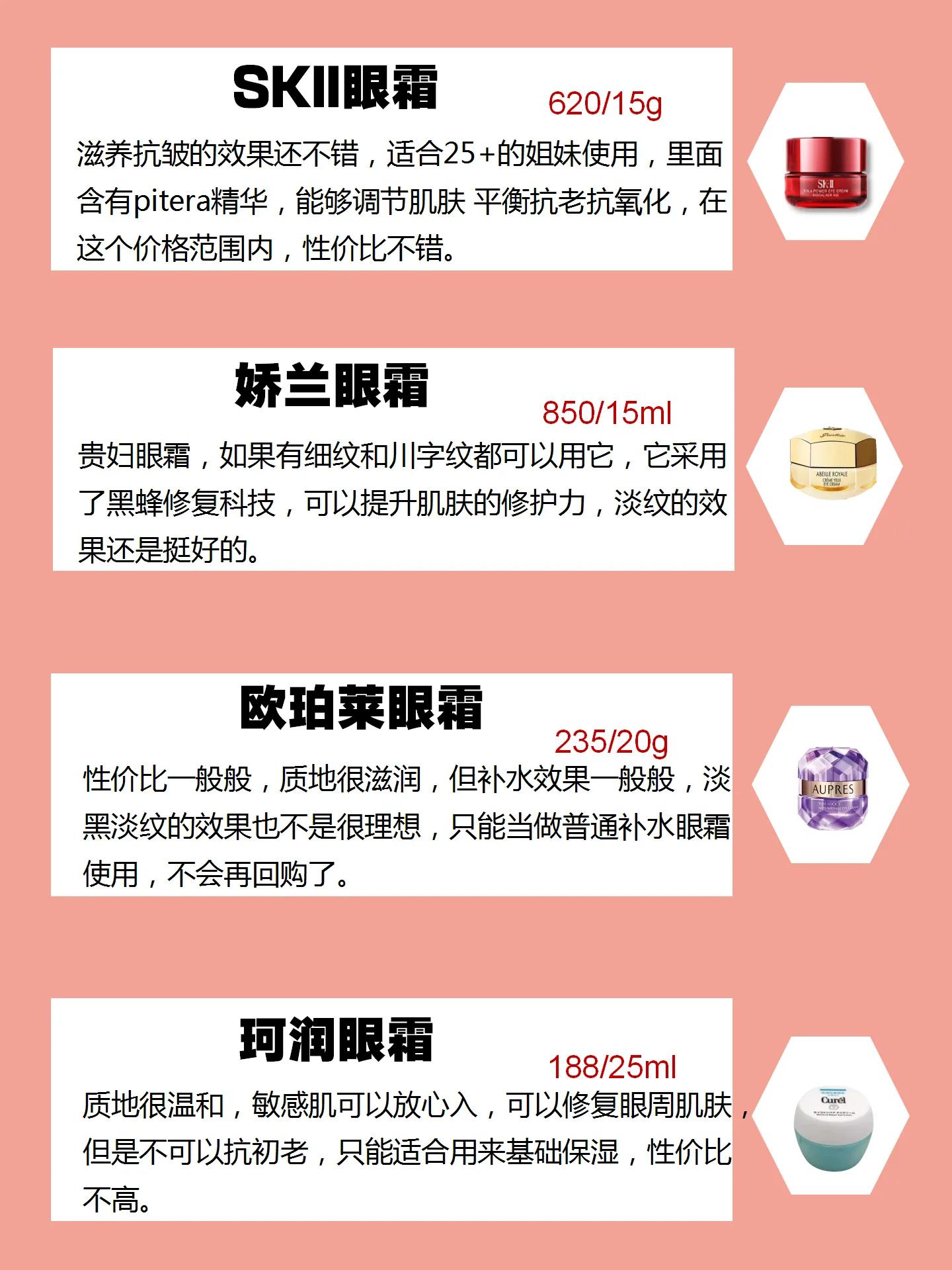 好用平价眼霜适合油皮,屈臣氏平价又好用的眼霜
