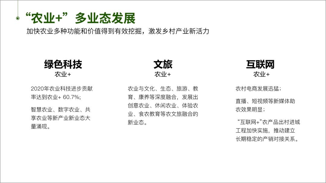 适合农民的ppt,免费农业农村ppt模板