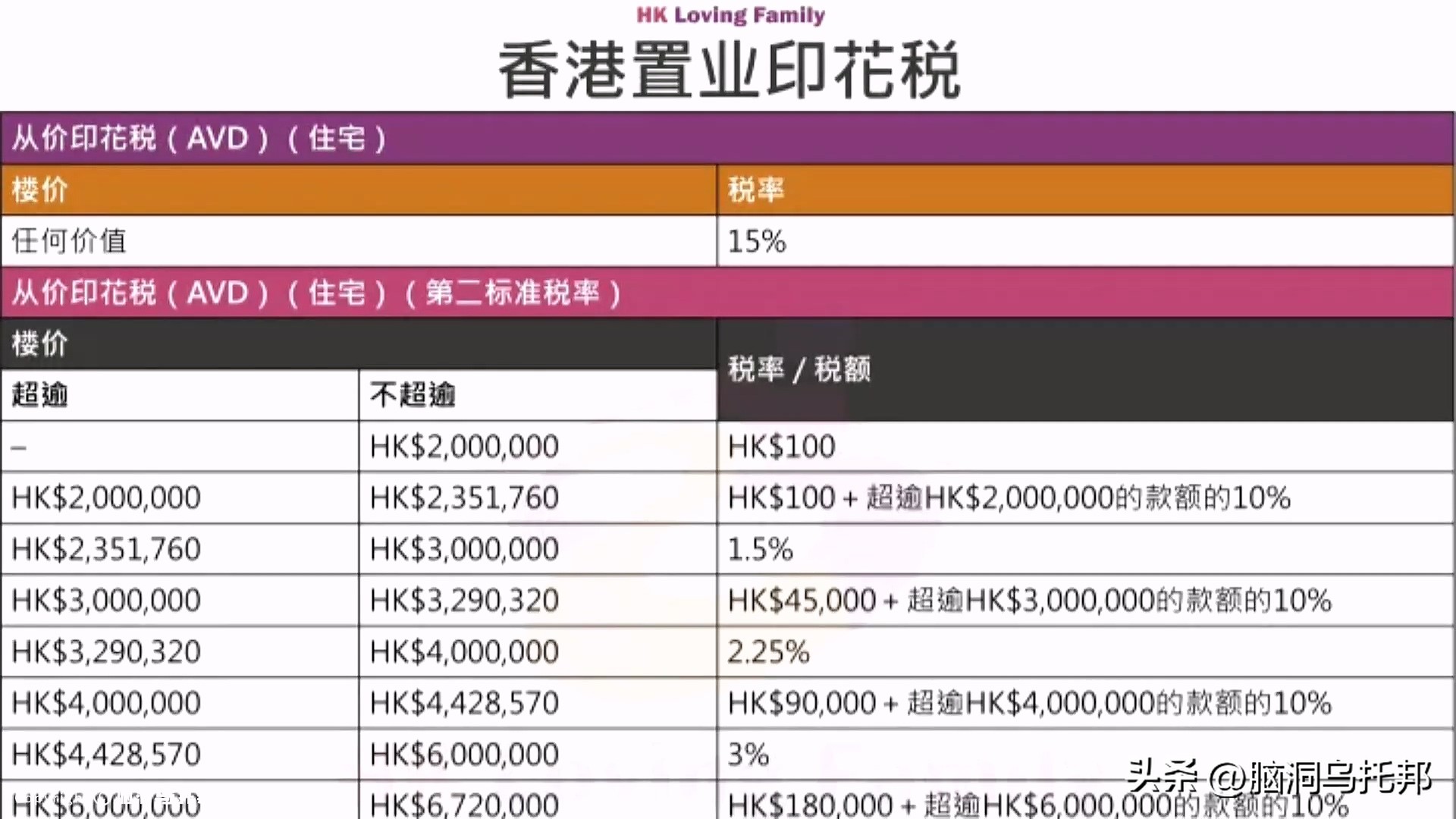 28岁名媛蔡天凤碎尸案最新进展,28岁名媛蔡天凤碎尸案何时判刑