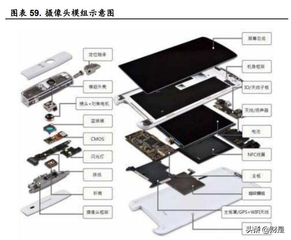 闻泰科技芯片最新消息,半导体板块龙头股闻泰科技