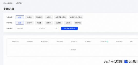 阿里国际站如何提高营销分,阿里国际站线上培训