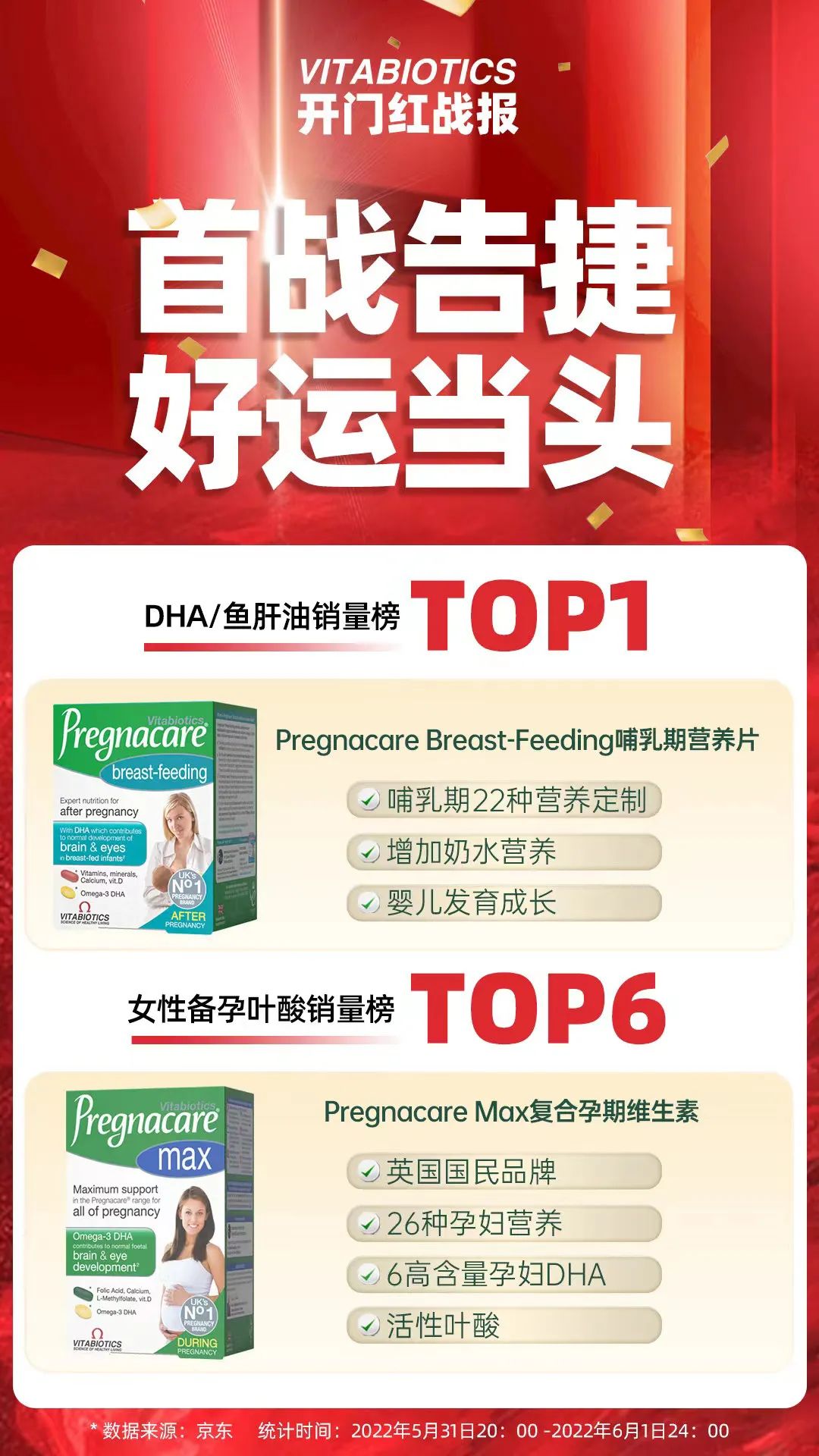 过完今年618，海外品牌找到了“安全感”