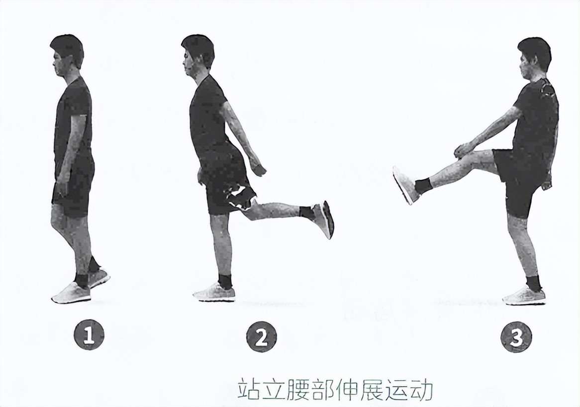 腰椎间盘突出正确站着锻炼方法,腰椎间盘突出锻炼站立式最好方法