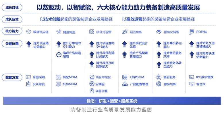 专精特新详解,专精特新怎么培育