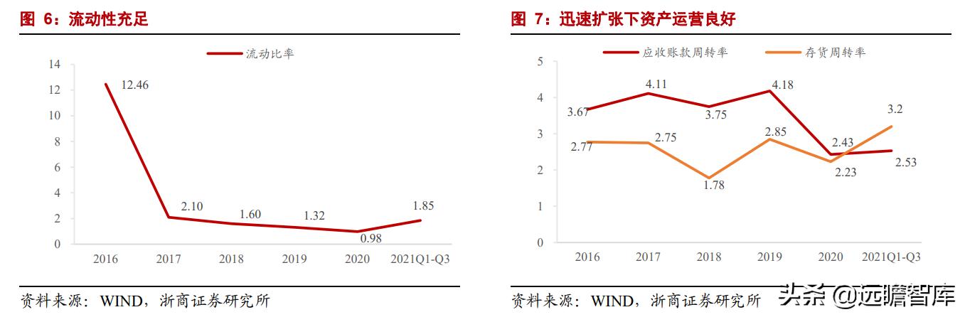正极材料前三名丰元股份,丰元股份锂电池正极材料生产基地