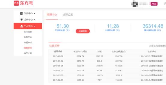 自媒体新手入门副业,新手入门做自媒体视频