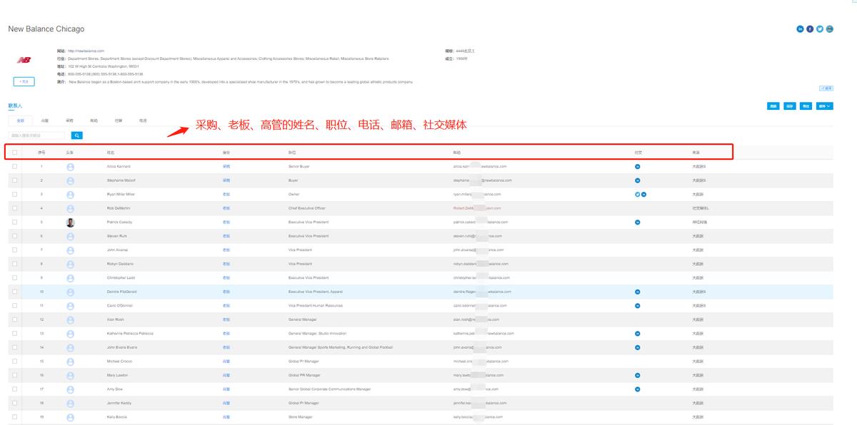 苏维智搜有效果吗,外贸精准获客神器