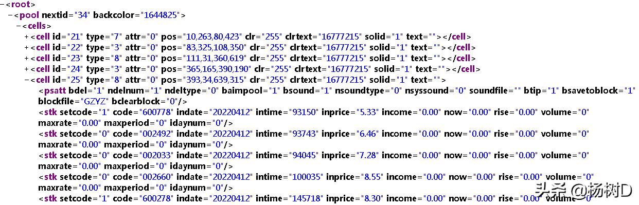 python分析股票趋势,通达信股票池教程