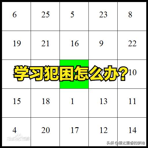 如何精力充沛的每天学习12小时,如何全天学习不困