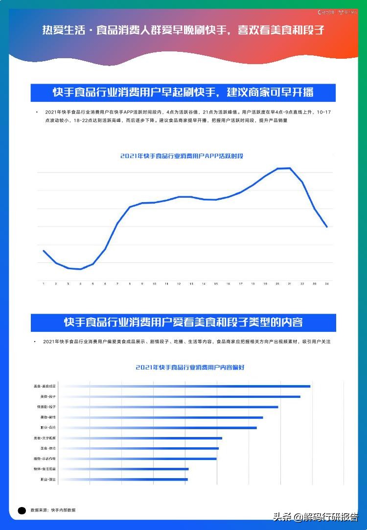 快手磁力金牛靠谱吗,快手磁力金牛适合推广什么产品