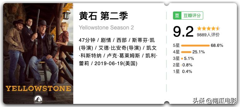 9.1分高能剧回归开局燃爆,神剧终于回来刚开播就飙到8.9分