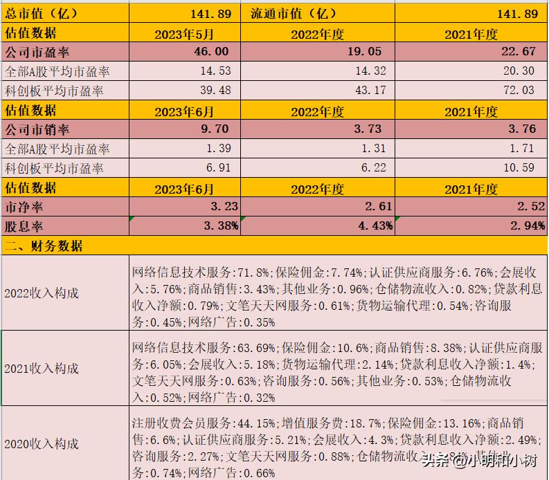 玻璃行业战略分析,日用玻璃行业分析