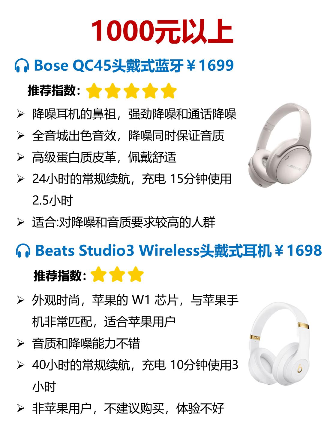 千元左右头戴式耳机国际大牌,千元头戴式耳机性价比之王蓝牙