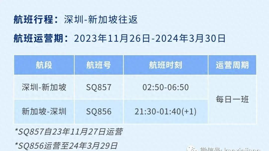 超低折扣最高可达1折,新航机票打折