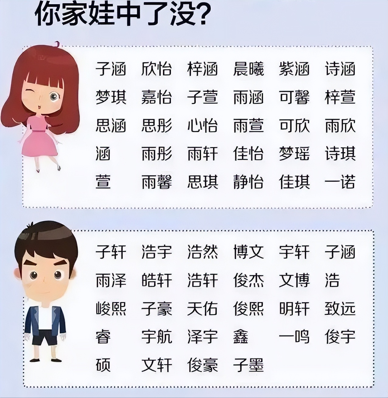 告别了“梓涵”时代，新一批“奇葩”名字来了！老师表示想静静…