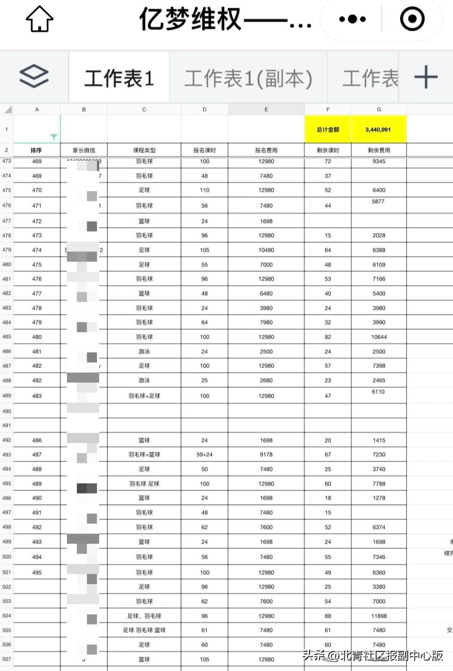 北京市通州区榆西一街体育培训,通州区体育培训机构