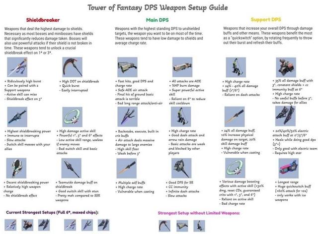 原神玩家对幻塔的评价,外网幻塔和原神