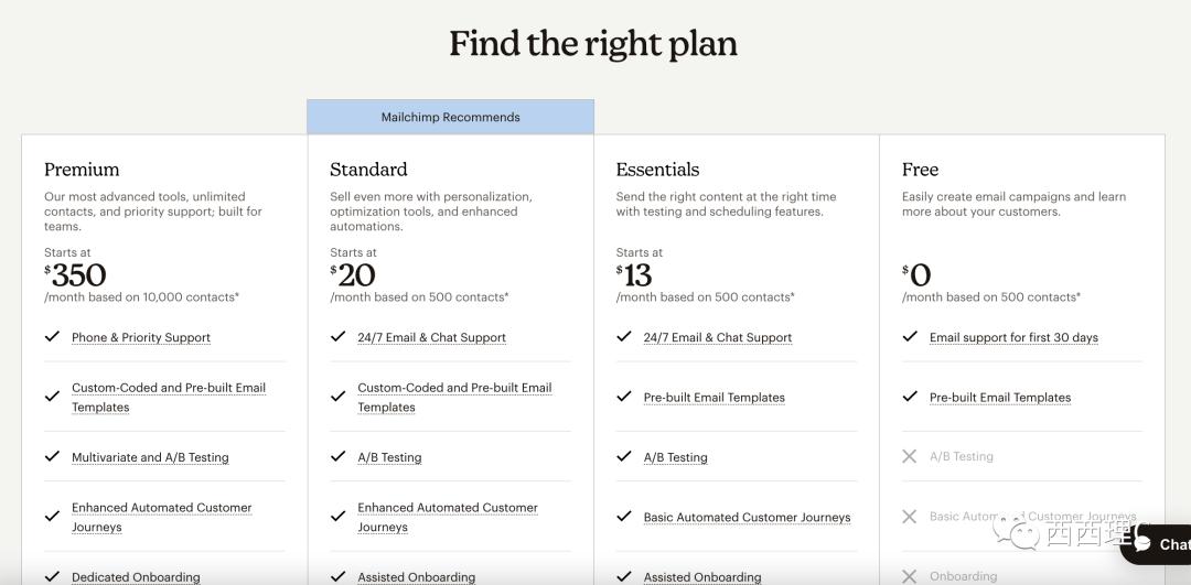 外贸邮件营销免费工具,邮件工具