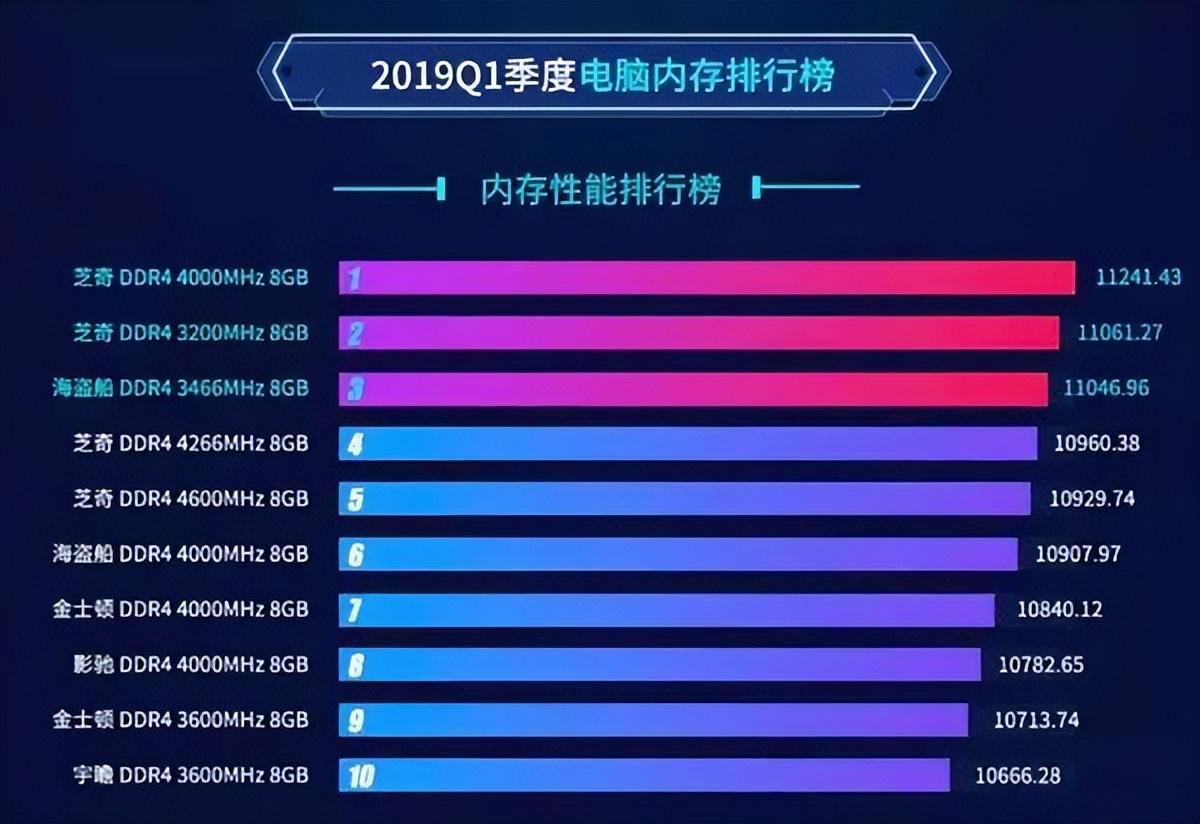 选购电脑的技巧和方法,电脑高手必备的30个技巧