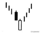 一位股民的告白最后的庄家,一位交易高手的临别告白完整版