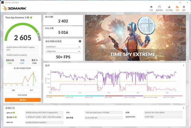 华硕灵耀pro162.5k屏评测,华硕灵耀pro16pro深度测评