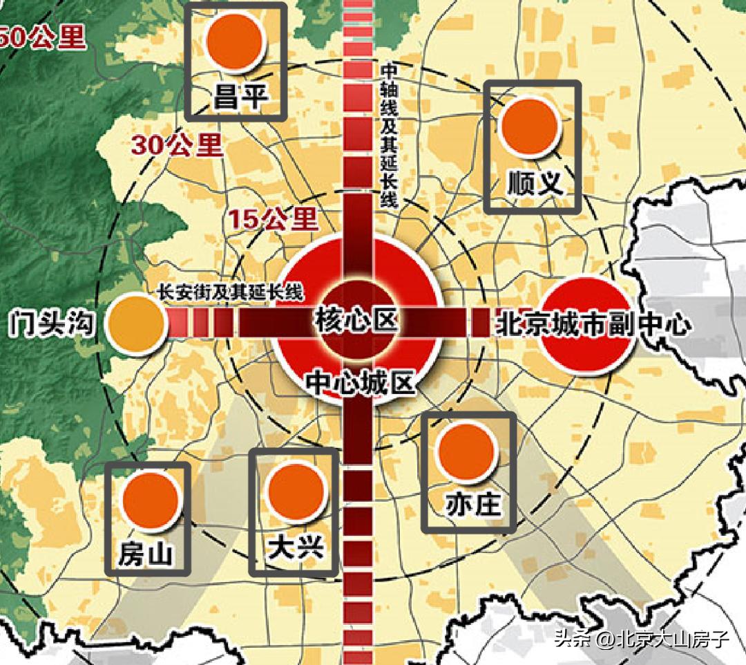 存量房认房不认贷的新政策解读,存量房认房不认贷从5.45降到5.55