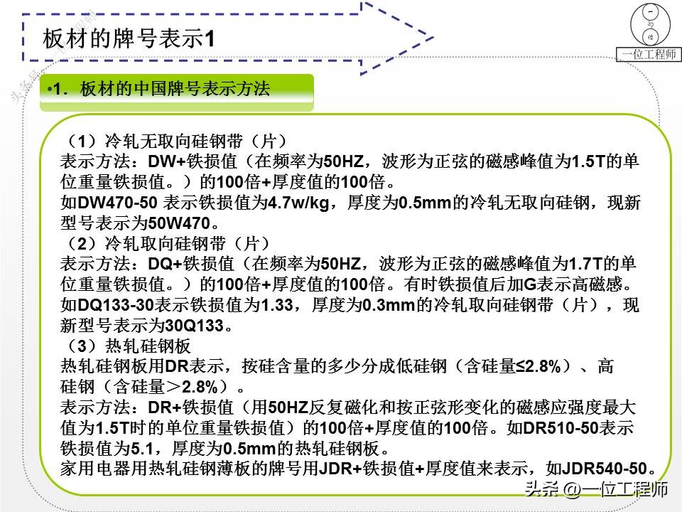 钢材的型号名称和代号是什么,4类钢6类钢
